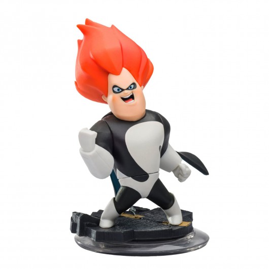 Syndrome - Figure